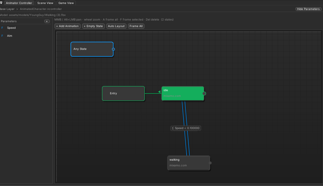 Mipsync Animator Controller state graph